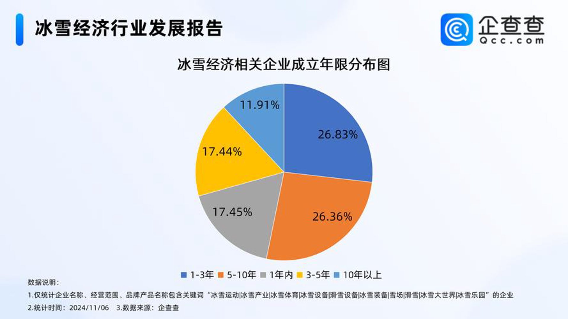臣斯文化传播
